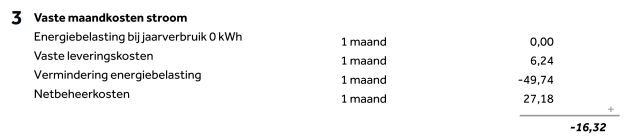 Vaste maandkosten stroom