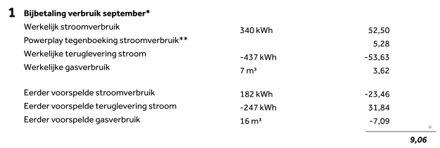 Powerplay deel factuur