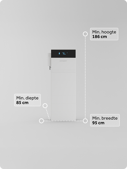 Foto met benodigde ruimte thuisbatterij Zonneplan. Minimale breedte is 95cm. Minimale diepte is 85cm. Minimale hoogte is 186cm.