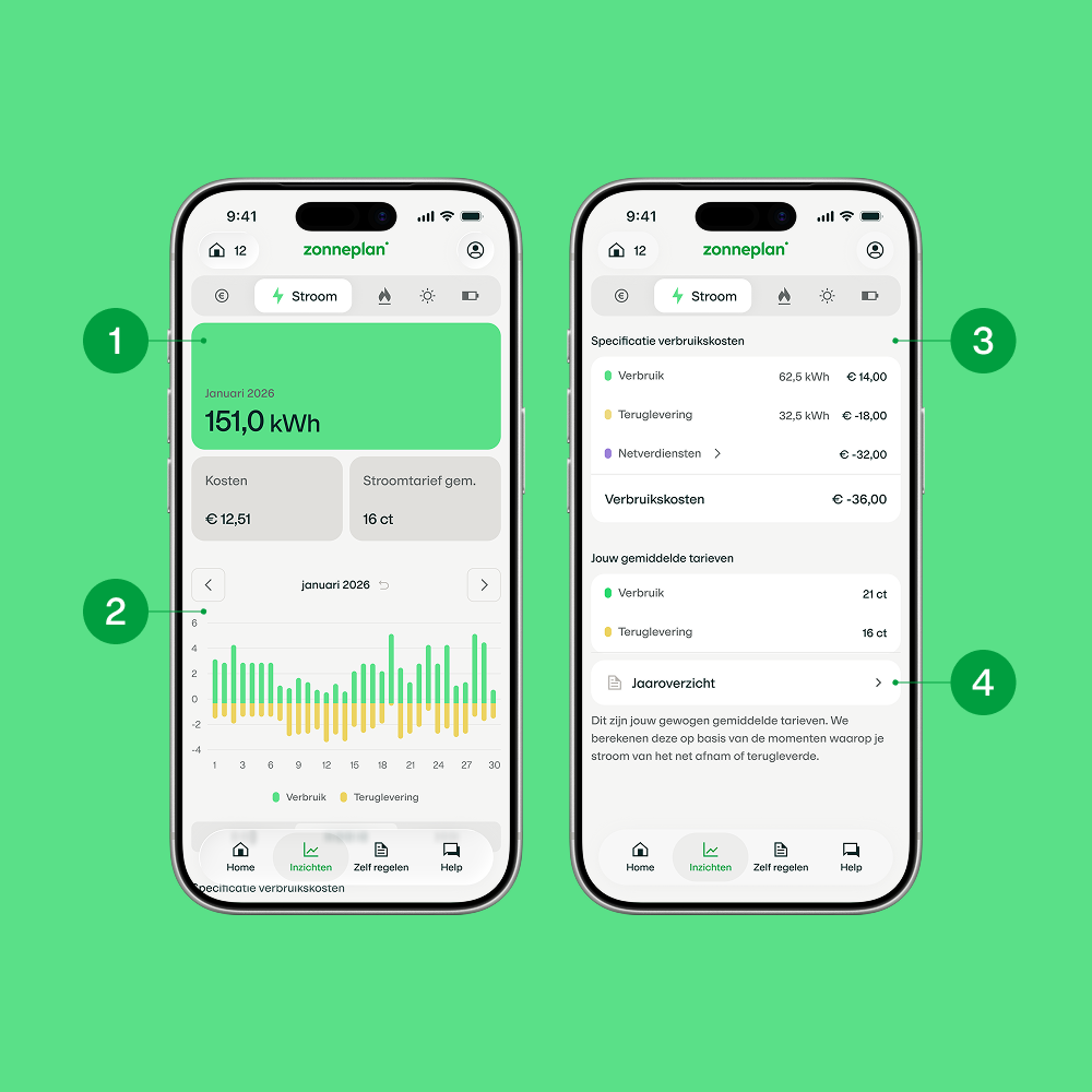 Zonneplan Energie app scherm - inzichten