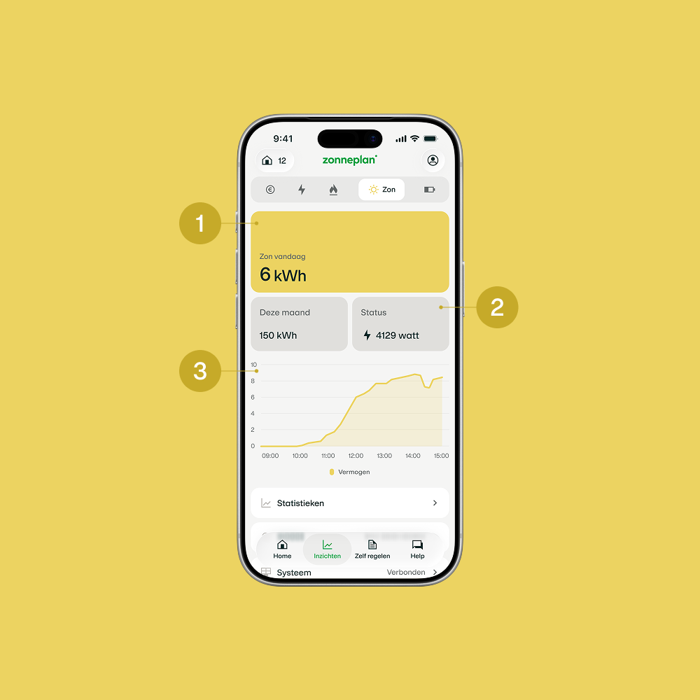 Zonneplan app scherm - zonnepanelen inzicht