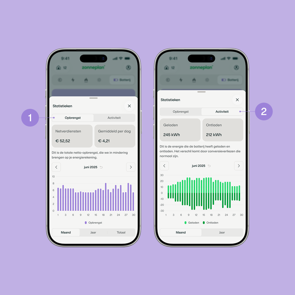 Thuisbatterij app scherm - statistieken