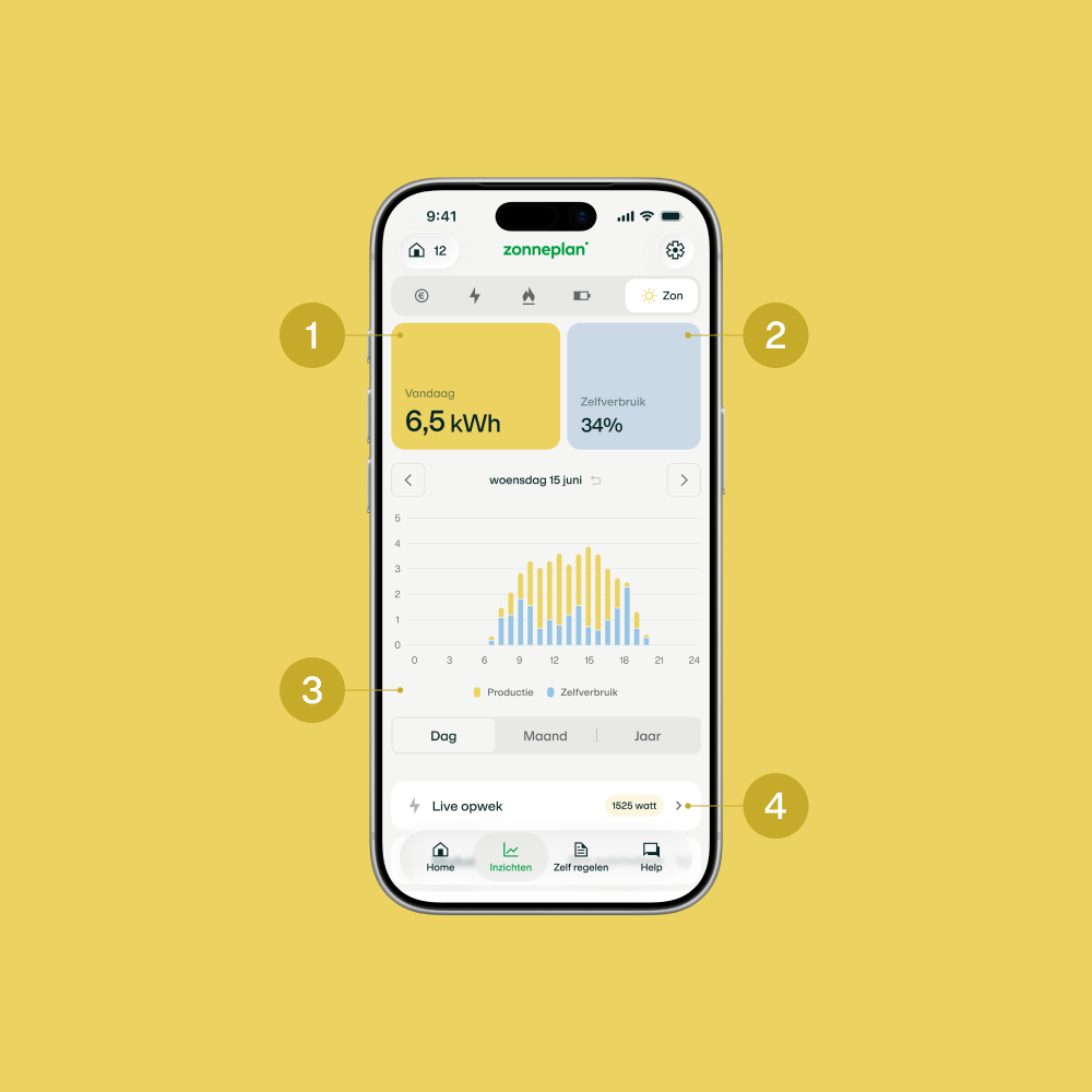 Zonneplan app - Zonnepanelen