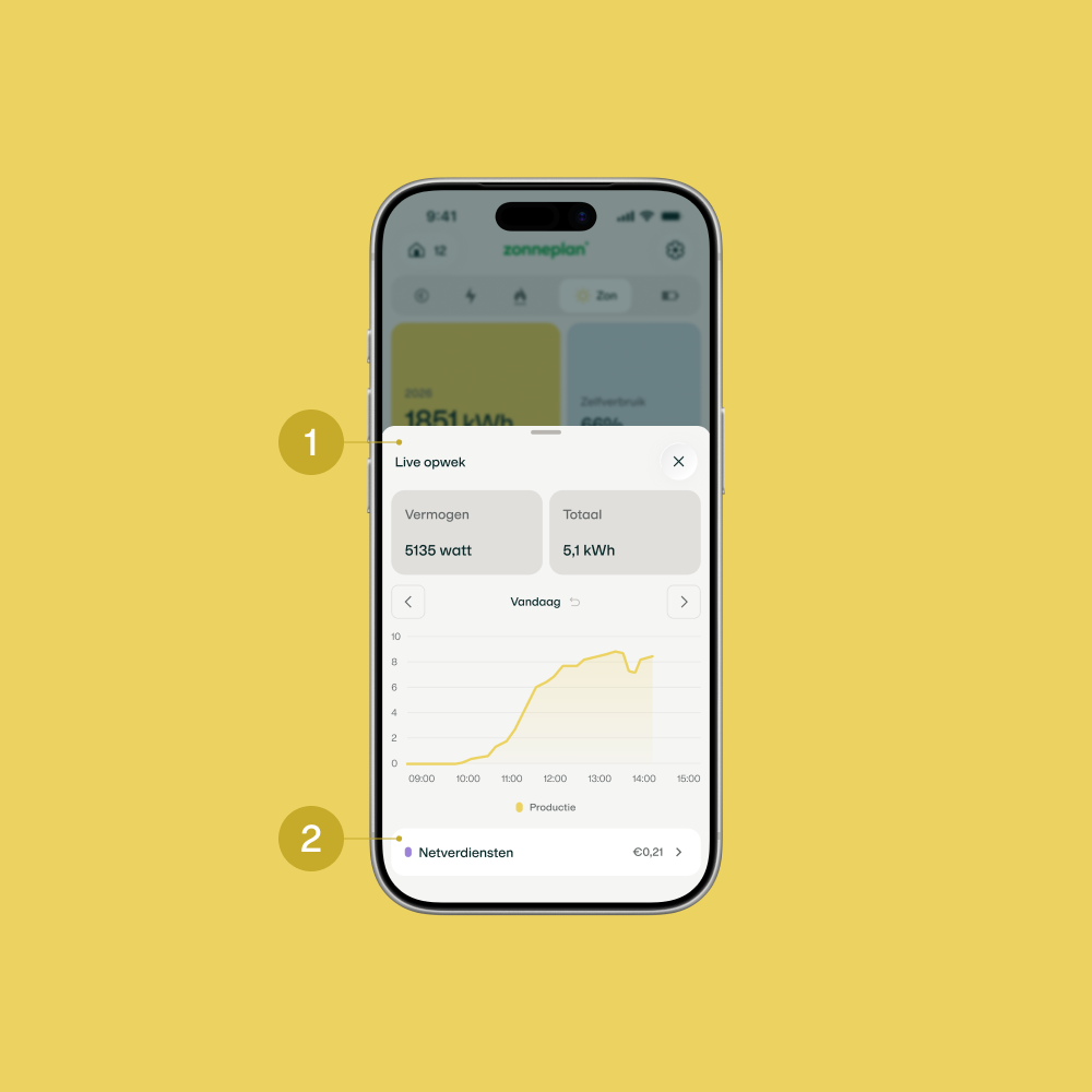 Zonneplan app - Zonnepanelen