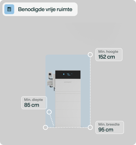 20-kWh-10-kW-ruimte