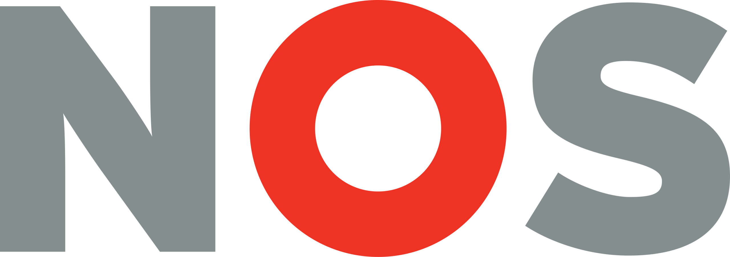 NOS logo